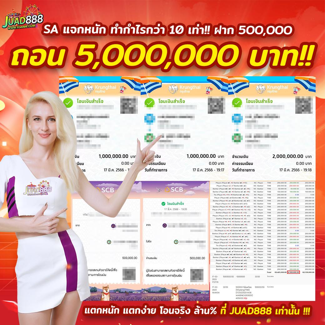 PG Slot VIP 1 รวมเกมสล็อตแตกง่าย ทดลองเล่นฟรี ระบบอัตโนมัติเต็มรูปแบบ