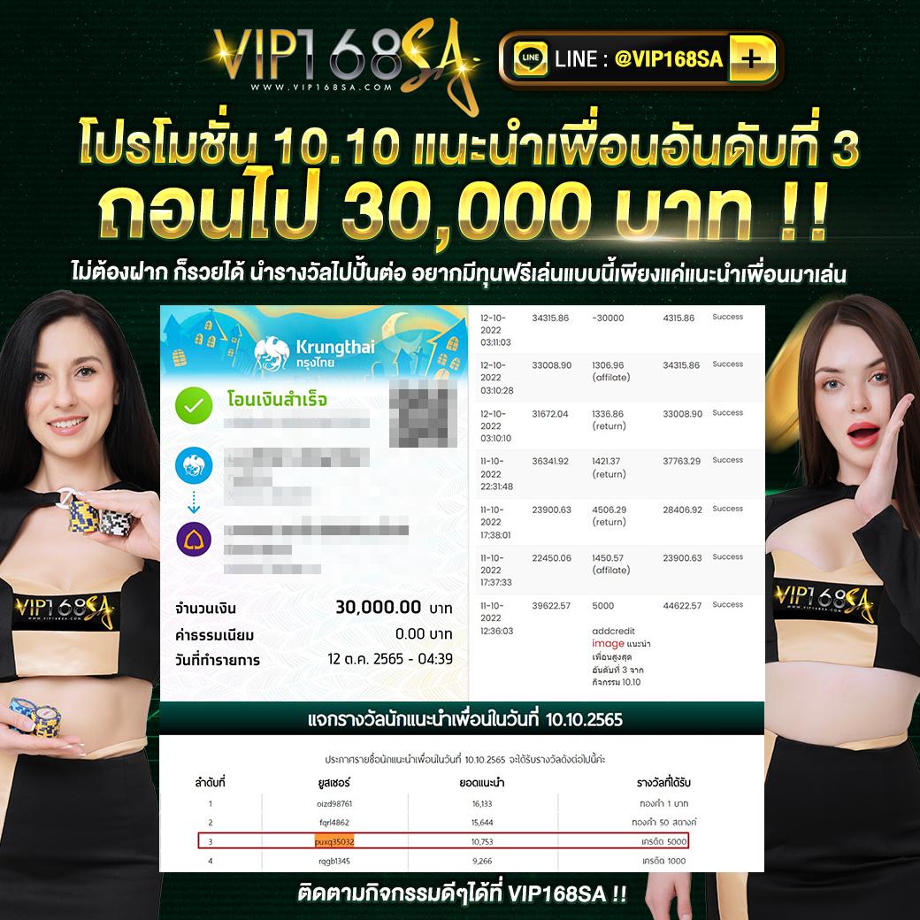 PP Slot คาสิโนออนไลน์ครบวงจร เดิมพันสนุกและปลอดภัยในไทย