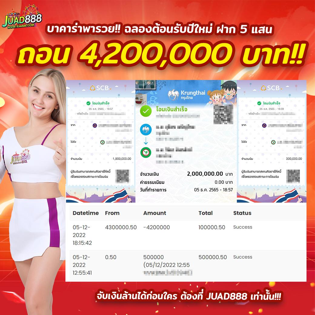 Sanook Slot แหล่งรวมเกมทำกำไรสุดฮอต สมัครวันนี้ รับโปรโมชั่นสุดคุ้ม