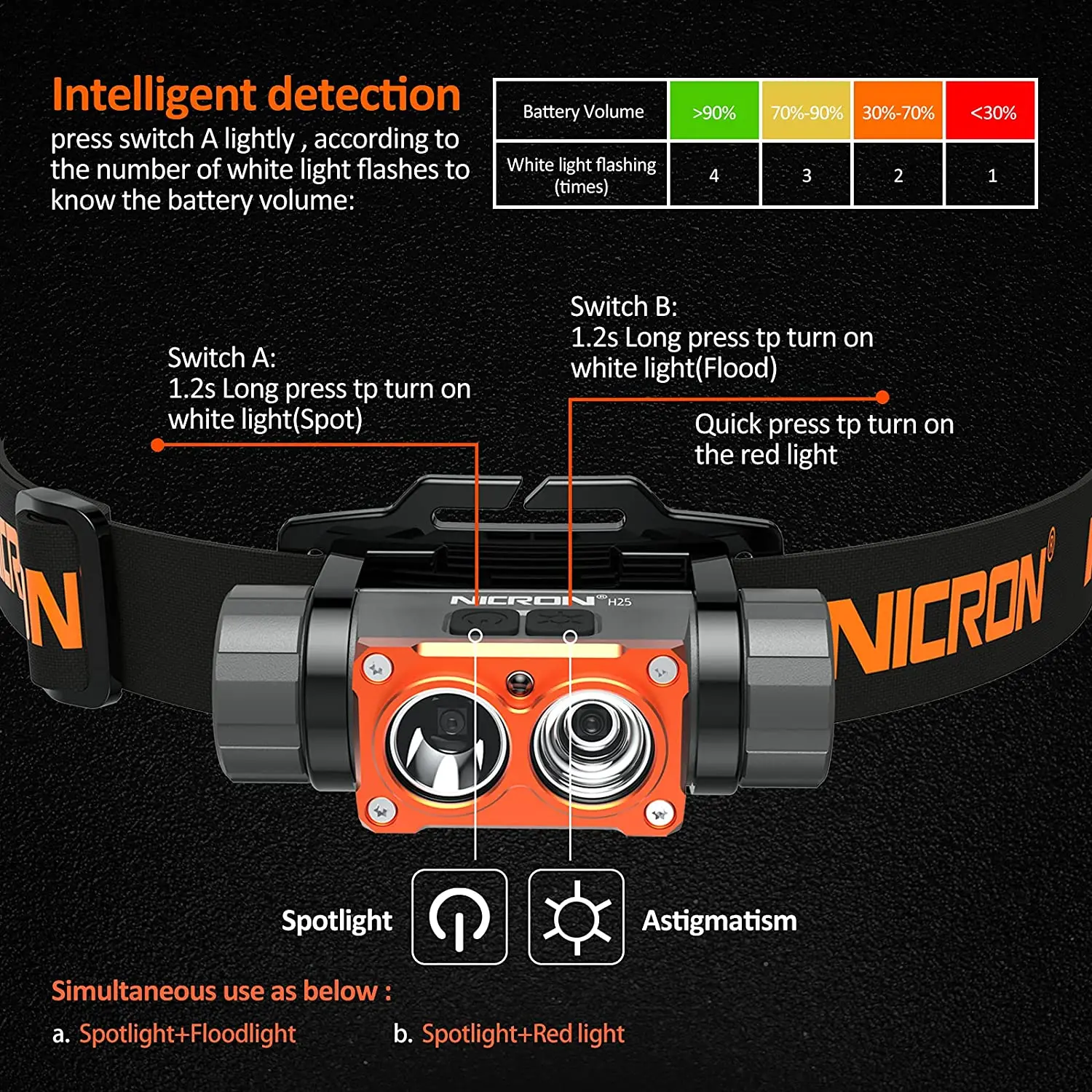 Slot PG เว็บตรง สมัครง่ายจ่ายไม่อั้น พร้อมโปรโมชั่นสุดคุ้ม