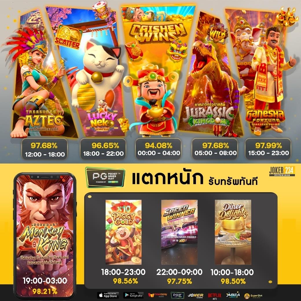 Super PG168 เว็บสล็อตใหม่ล่าสุด แตกง่าย จ่ายจริงเซิร์ฟเวอร์ลื่นไหล