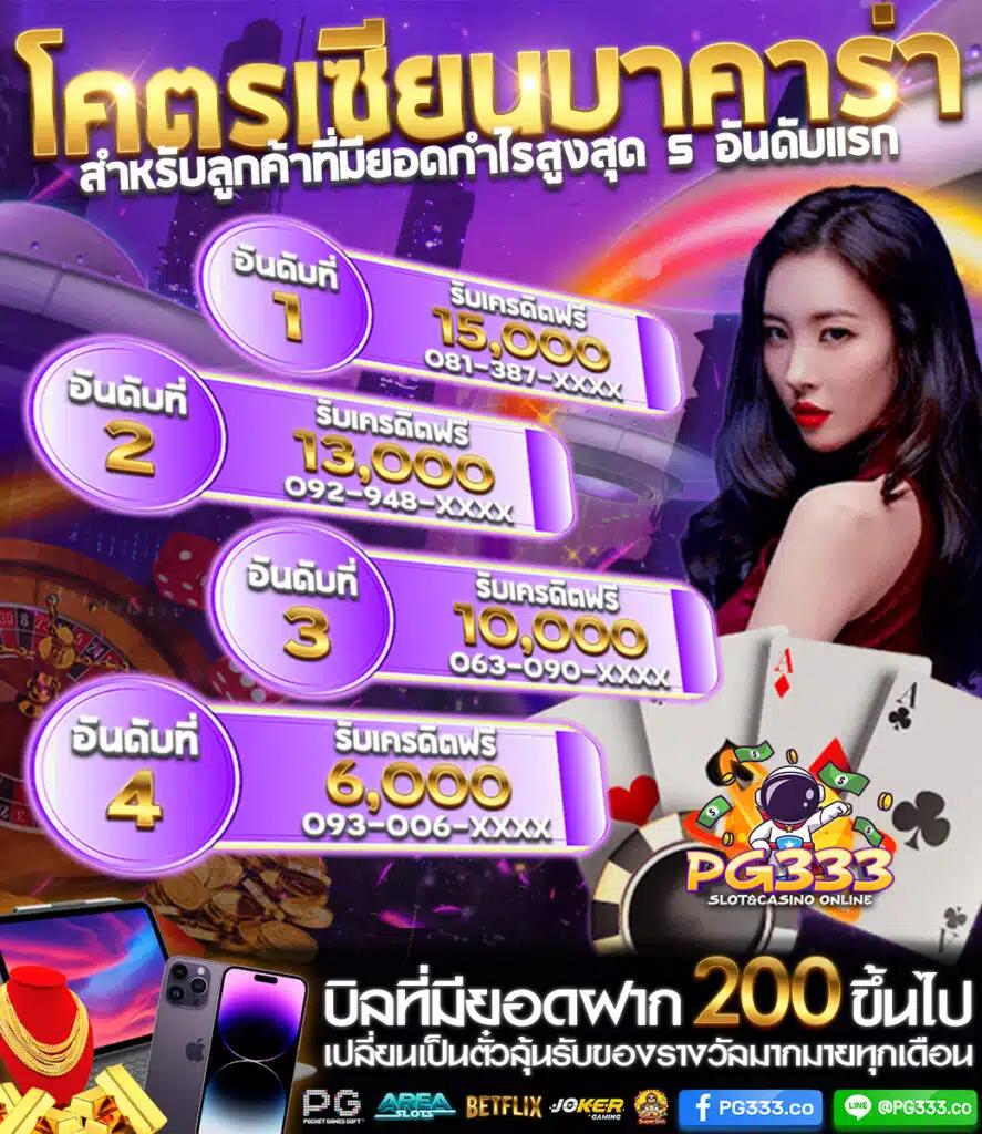 Wink123plus เว็บรวมเกมเดิมพันสุดทันสมัย เล่นง่าย จ่ายจริง