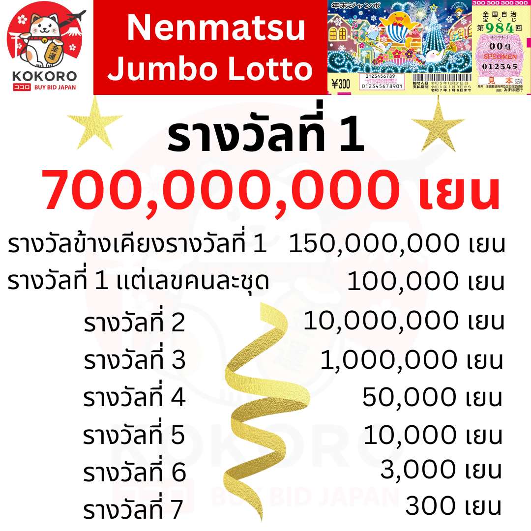 Winstarclub คาสิโนออนไลน์อันดับหนึ่ง รวมเกมทำเงินง่ายล่าสุดปี 2024