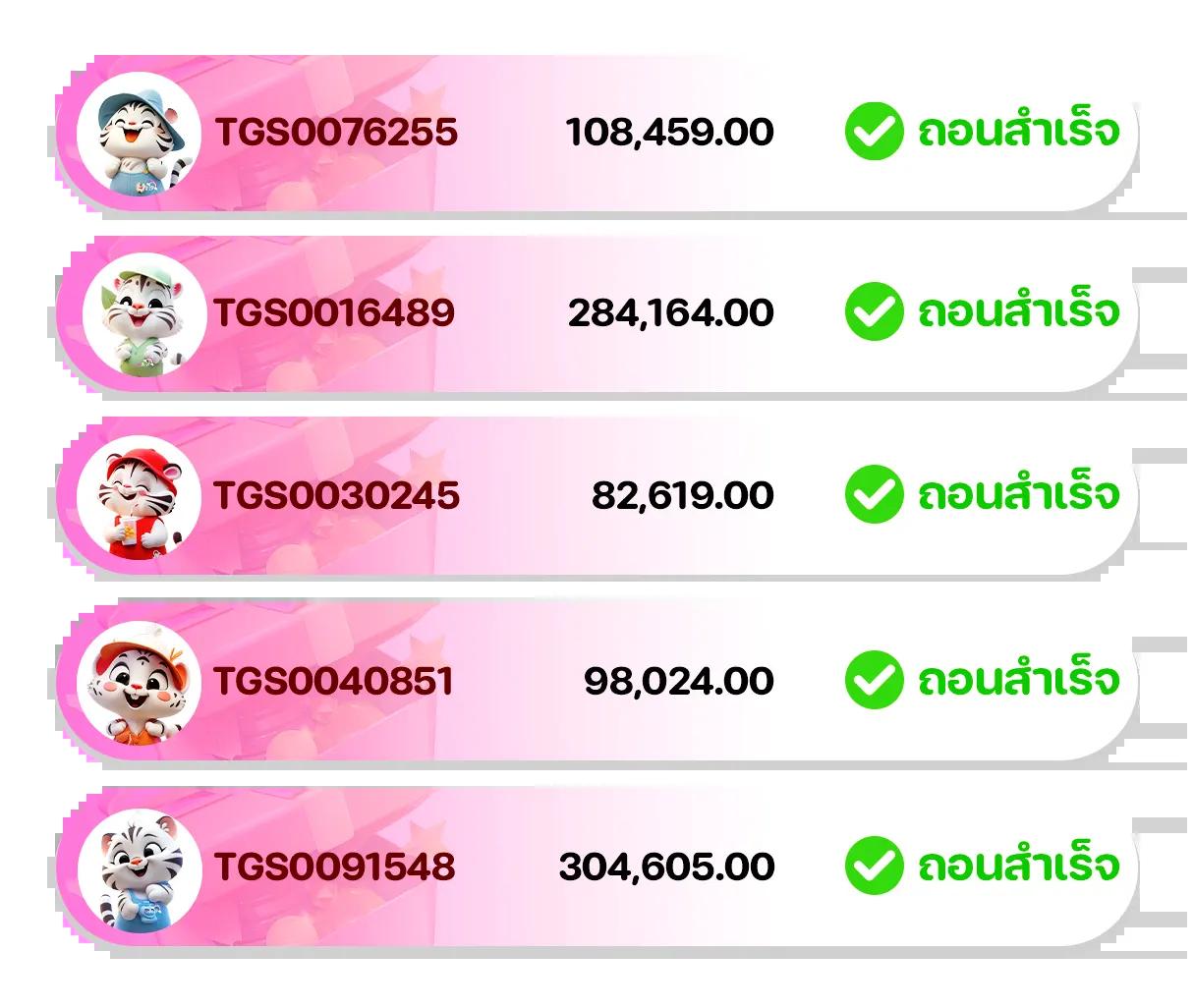 betflix 168 เว็บสล็อตครบวงจร ระบบอัตโนมัติ ฝากถอนรวดเร็วยอดนิยมในไทย