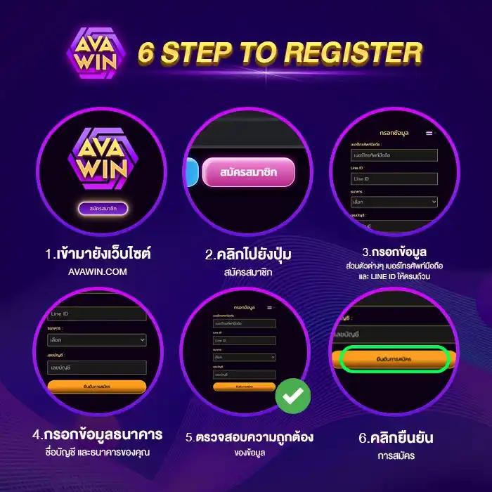 lottovip เข้าสู่ระบบ คาสิโนอันดับหนึ่งของไทย ปลอดภัยที่สุด