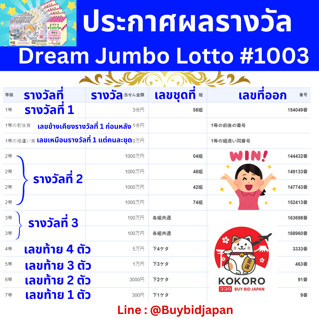 lucky135 เว็บตรงแตกง่าย ระบบปลอดภัย สมัครฟรี สล็อตออนไลน์ใหม่ล่าสุด