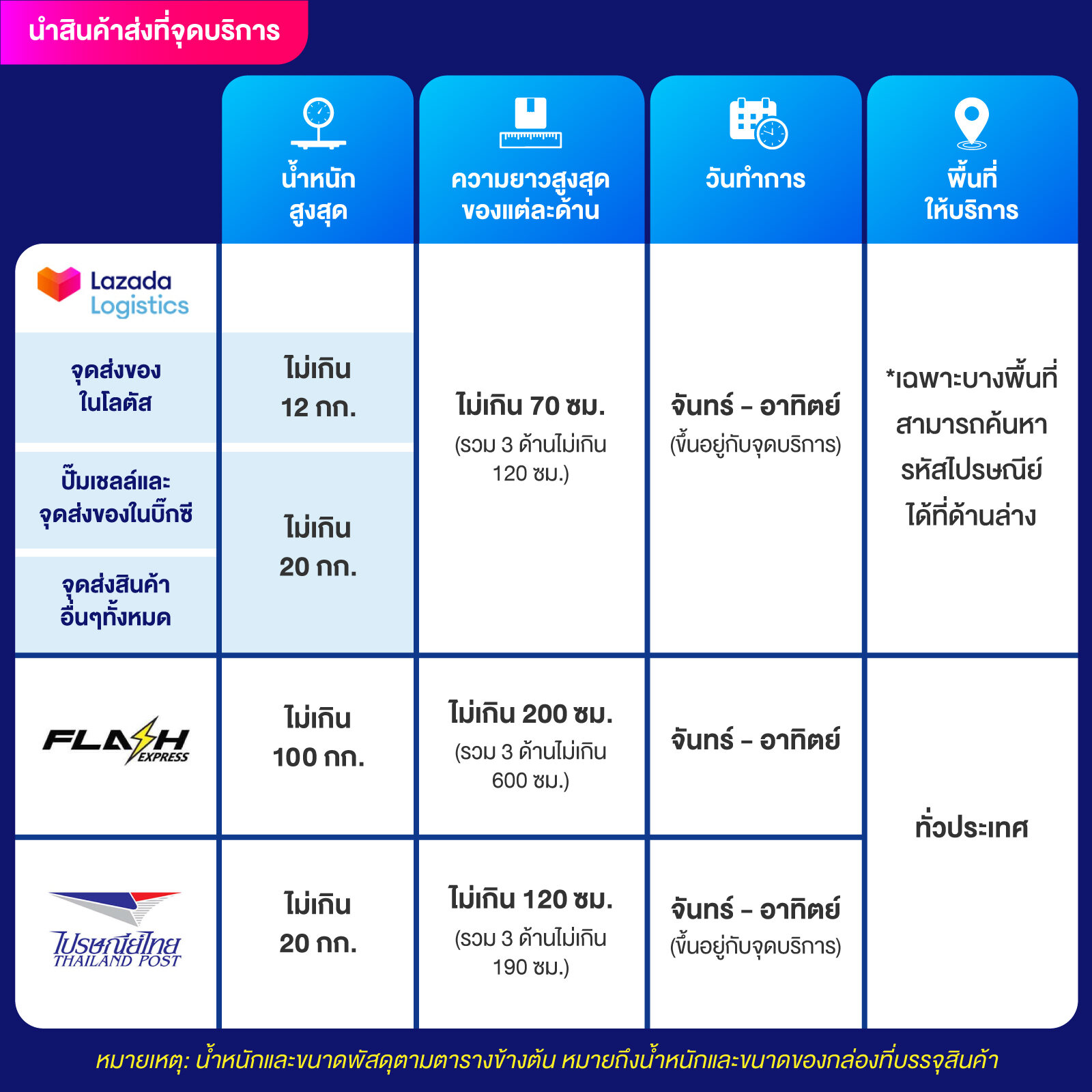 pgslot co แนะนำเกมใหม่ล่าสุด พร้อมโบนัสเด็ด 2024