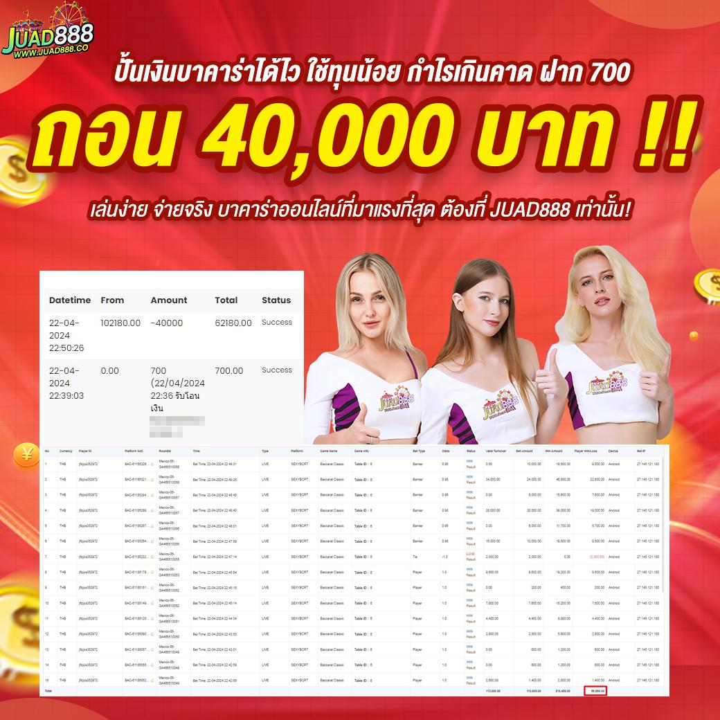 ทางเข้า PG Slot Mobile ล่าสุด เดิมพันง่าย ไม่มีสะดุด