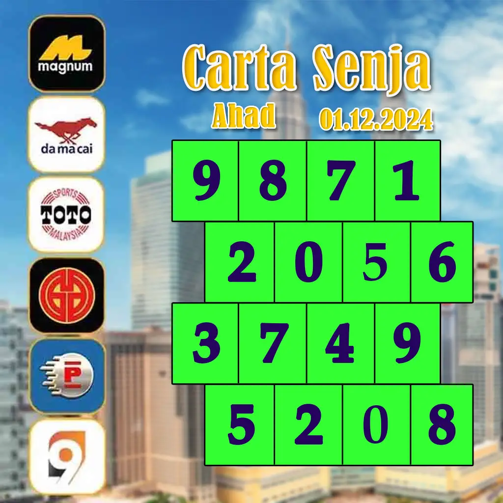 บ้านผลบอล888สด ศูนย์รวมราคาบอลอัปเดตเรียลไทม์ในไทย