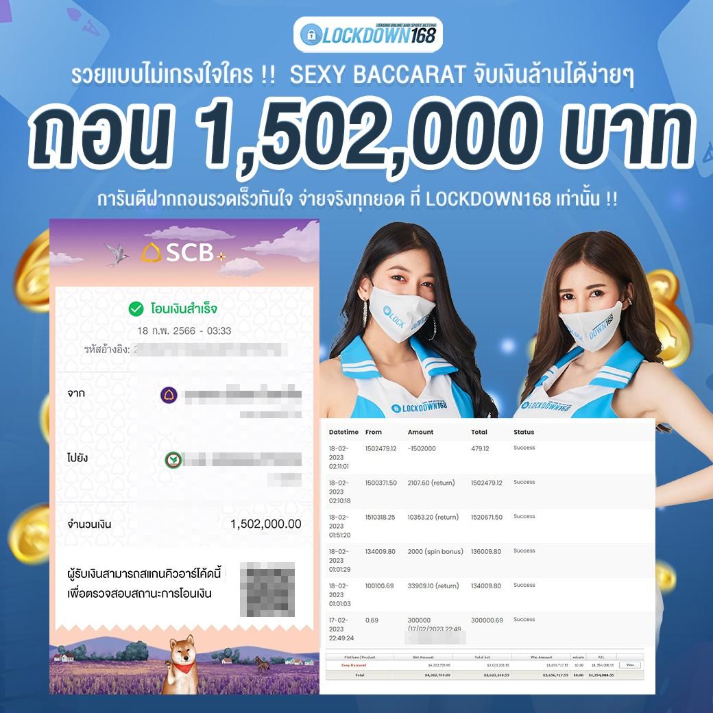 พักยก168 เข้าสู่ระบบ พร้อมโปรโมชั่นสุดคุ้มแห่งปี
