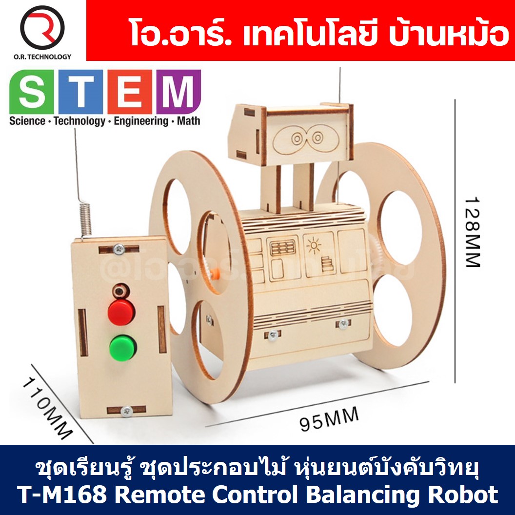 ลงทุนง่ายกับ hb88 slot ระบบทันสมัย เล่นง่ายได้เงินจริงในไทย