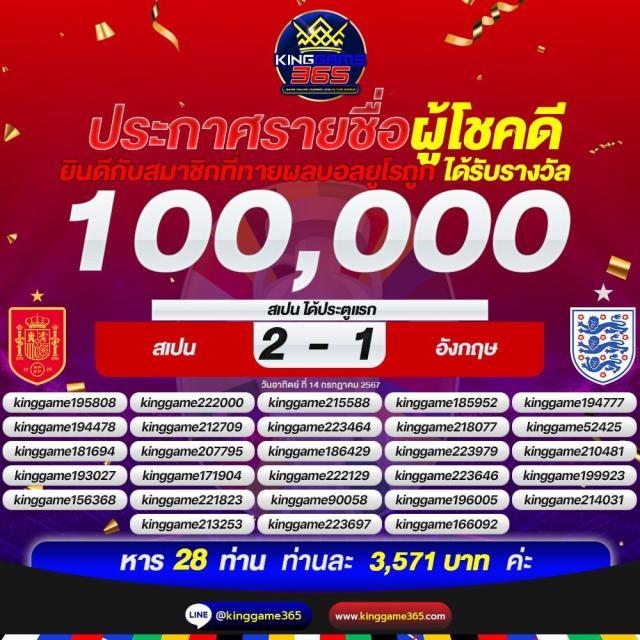 วิเคราะห์บอลgoal แหล่งรวมข้อมูลเด็ดก่อนเกม รับรองแม่นยำที่สุด