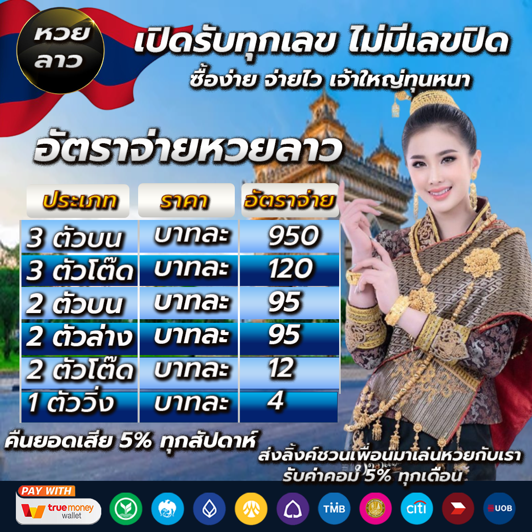 สล็อต888 pg ทางเข้า เว็บสล็อตมาแรง รวมเกมสุดนิยมในไทย