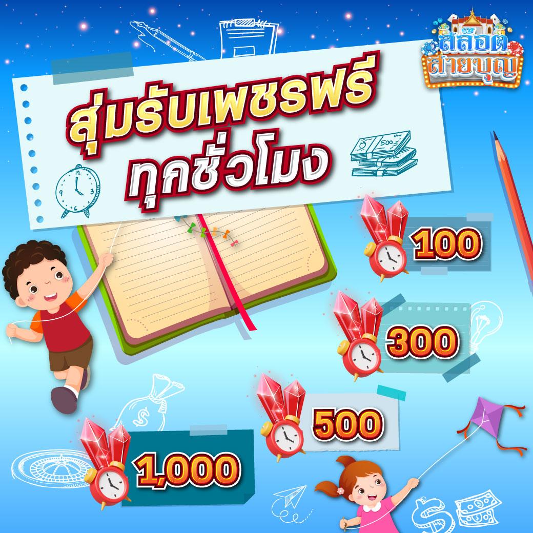สล็อต 365 เล่นง่าย ปลอดภัย ระบบทันสมัย โปรโมชั่นแตกง่าย