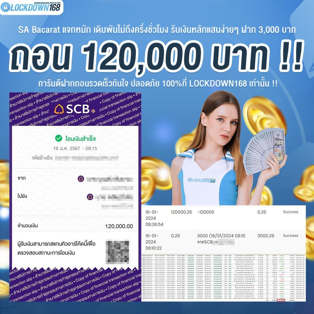 สล็อต PG 888 แพลตฟอร์มทำเงิน เล่นง่าย จ่ายจริง มั่นใจทุกการเดิมพัน