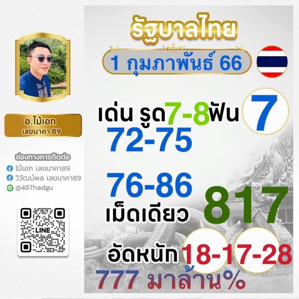 สล็อตm168 เว็บตรง ปั่นง่าย จ่ายเต็ม ฝาก-ถอนเร็วประทับใจ