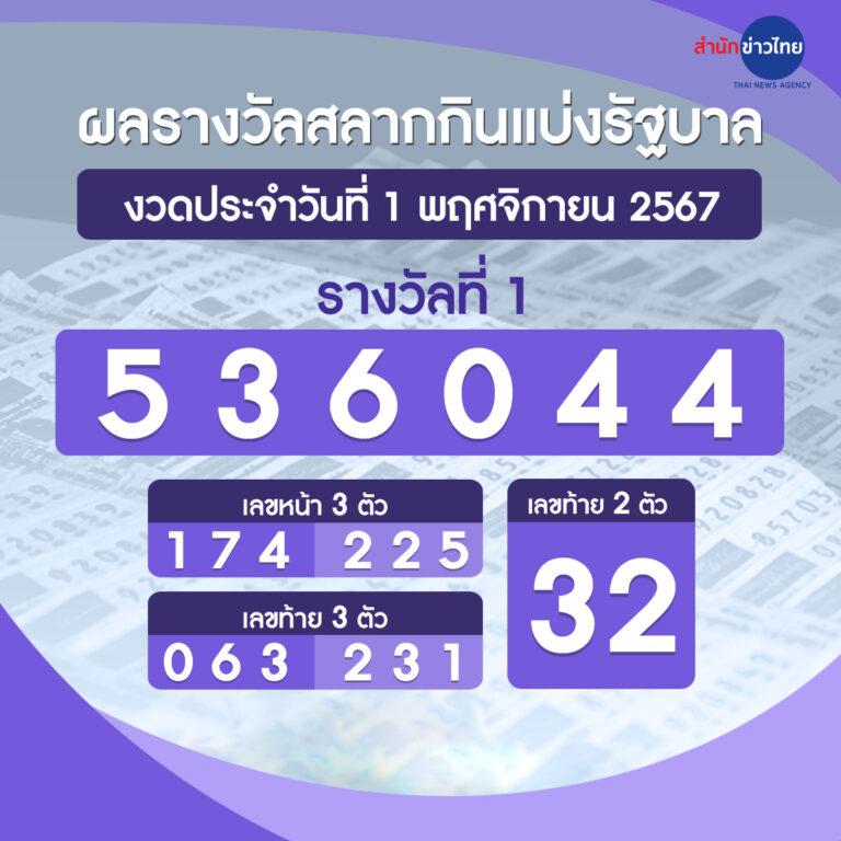 สล็อตทดลองเล่นฟรีทุกค่าย สนุกสนานไม่มีสะดุด สมัครง่าย เชื่อถือได้