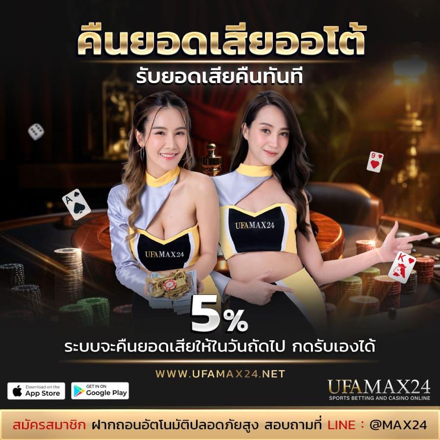 สล็อตเครดิตฟรีล่าสุดไม่ต้องแชร์ สมัครง่าย รับโปรโมชั่นทันใจ