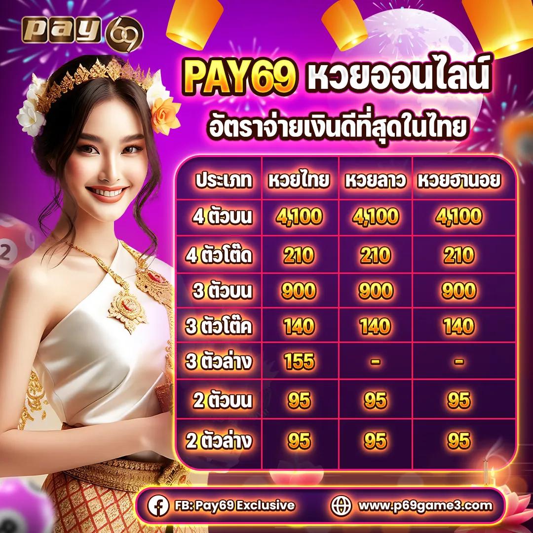 เกมสล็อตชั้นนำจาก slot casino online ยิ่งเล่น ยิ่งรวยไม่อั้น