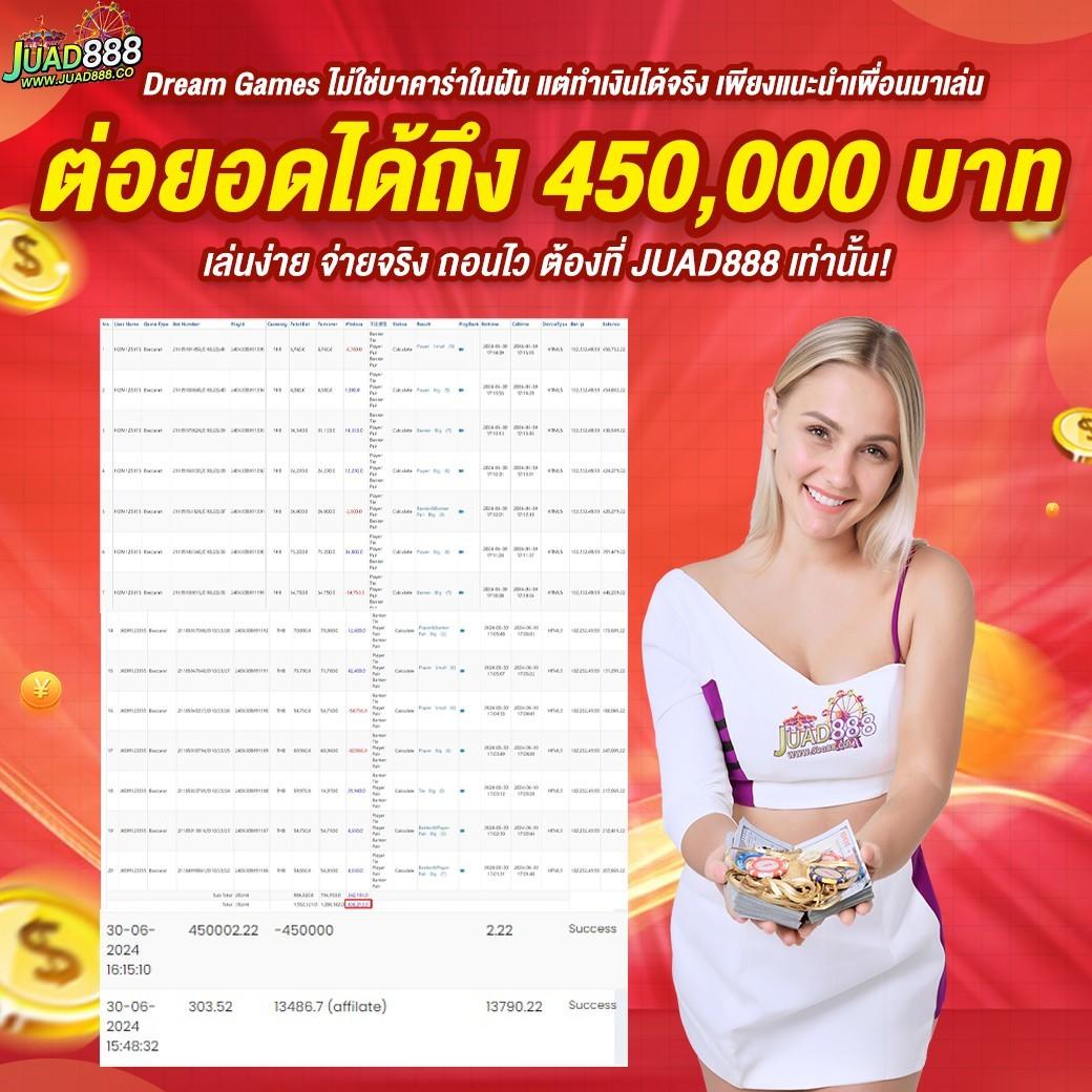 เครดิตฟรีได้จริง คาสิโนออนไลน์ เว็บตรง รับโบนัสสุดคุ้มทุกวัน