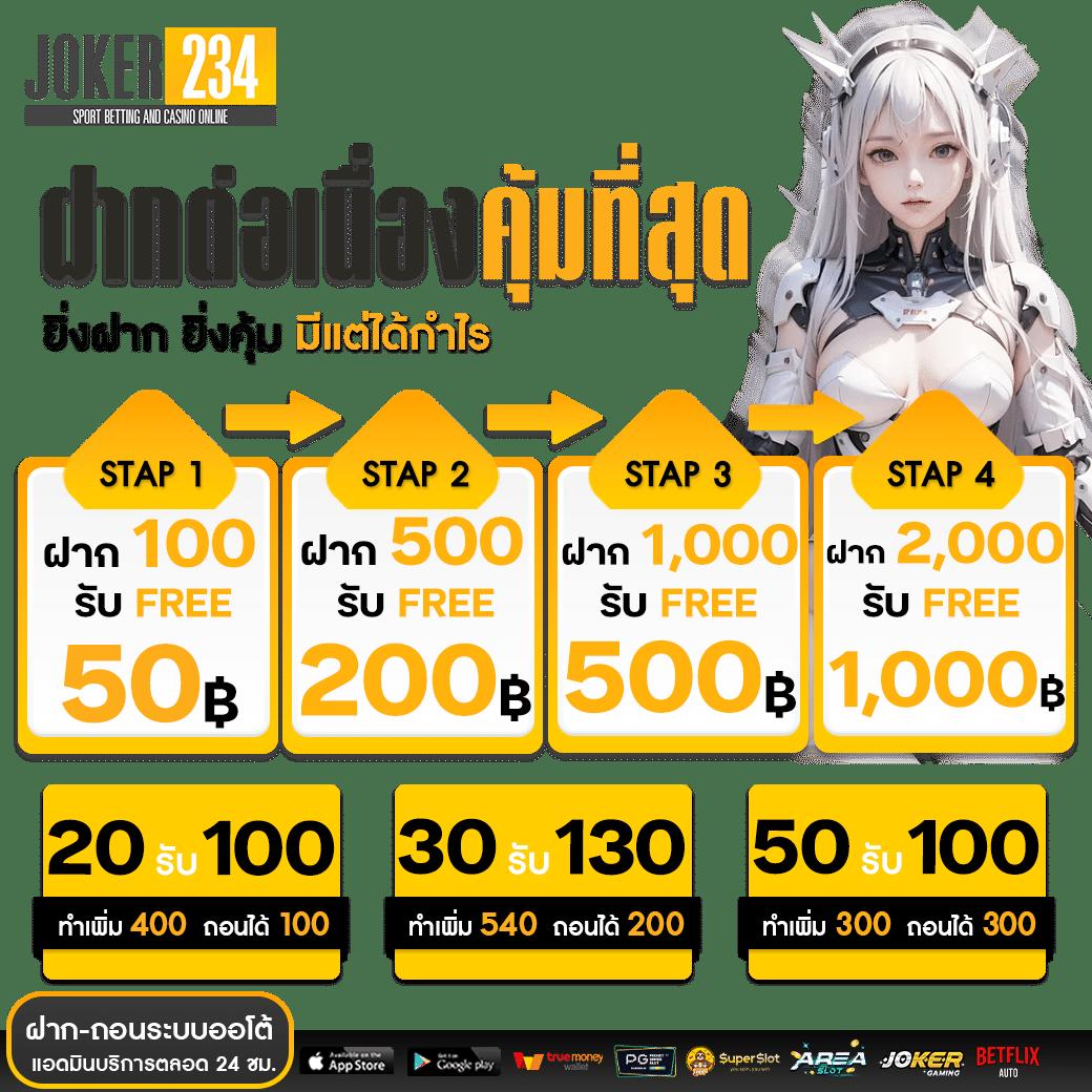 เบทฟิก666 คาสิโนออนไลน์ครบวงจร โปรโมชั่นแรงที่สุดในไทย