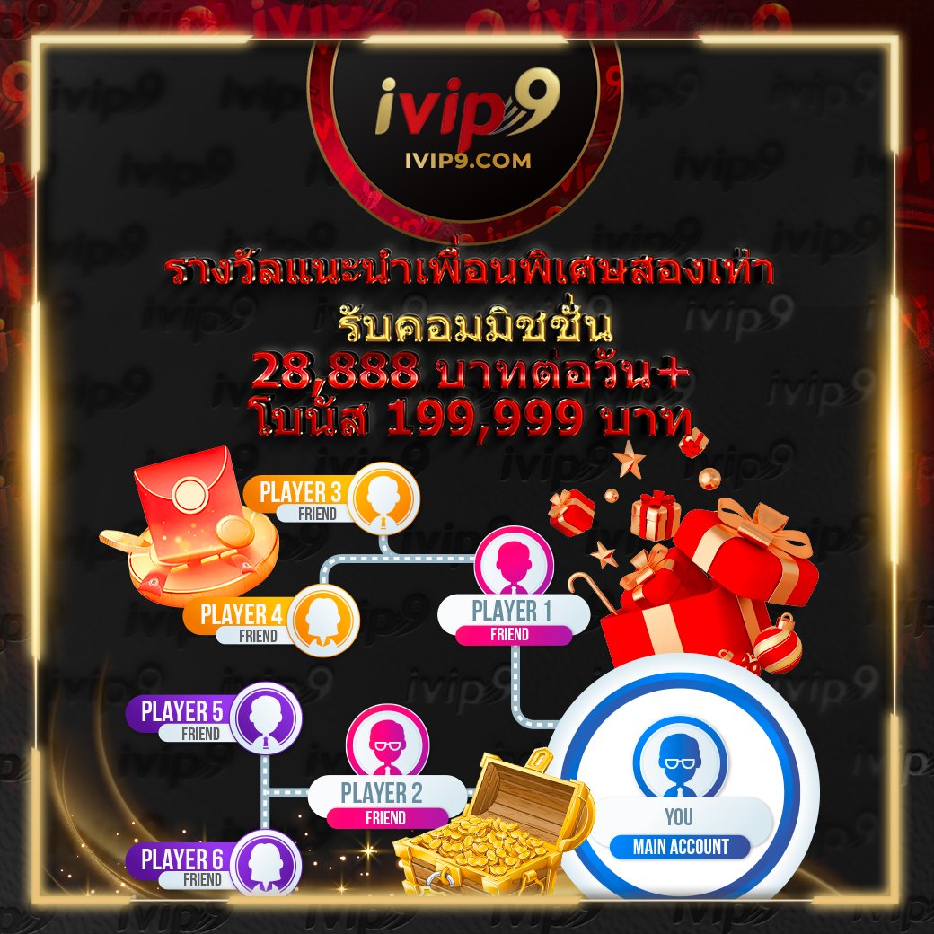 เล่นสล็อตฟรีกับ Spin Free ระบบทันสมัย ทดลองเล่นฟรี ทุกเกม