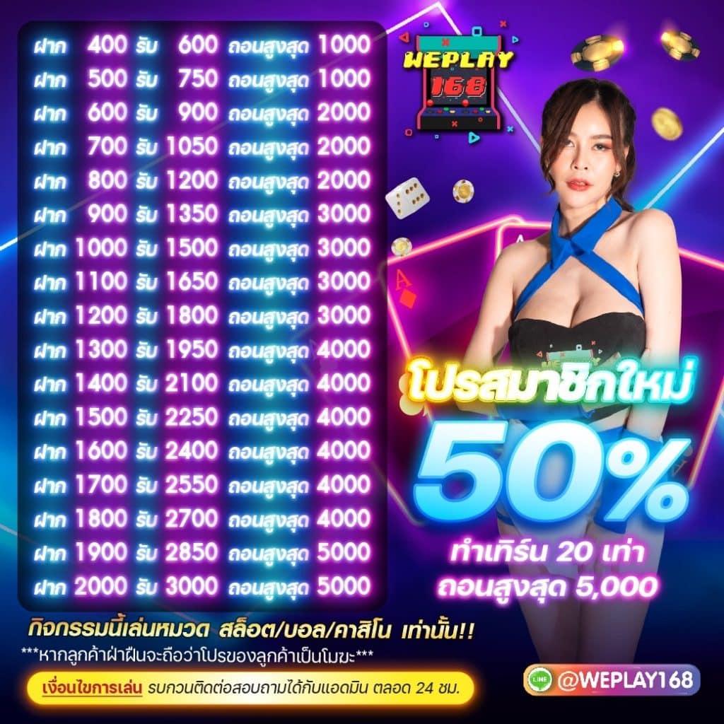 เว็บซื้อหวยออนไลน์ เว็บใหม่ล่าสุด สำหรับคอหวยไทย 2023