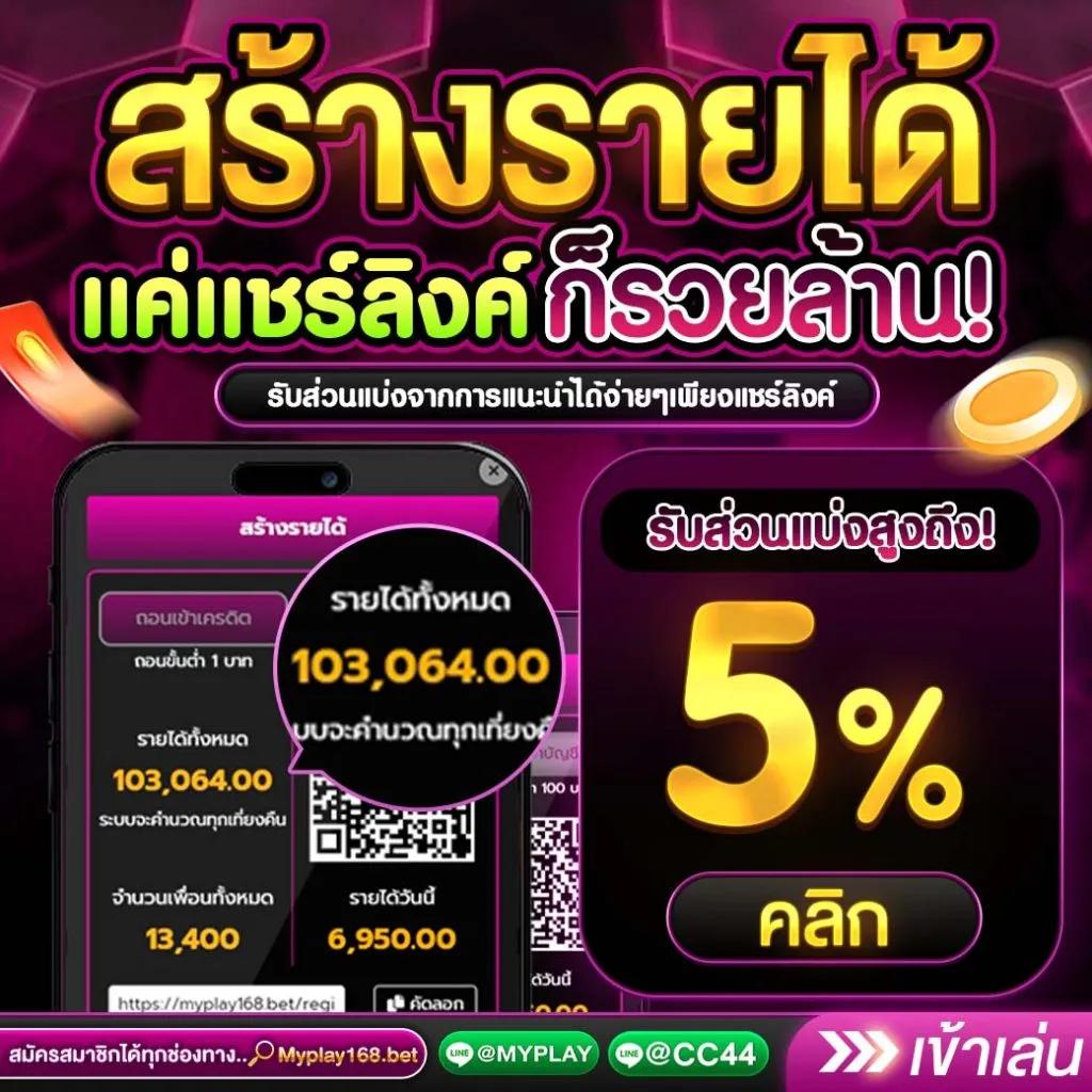 เว็บตรงไม่ผ่านเอเย่นต์ 100% ปลอดภัยล่าสุด พร้อมโปรโมชั่นจัดเต็ม