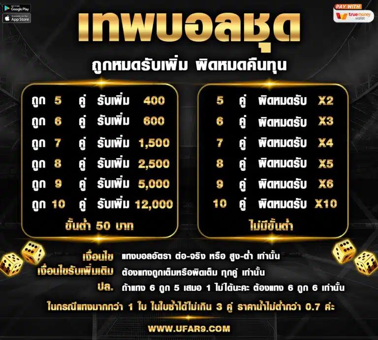 เว็บสล็อต PG ฝาก 1 รับ 100 โปรโมชั่นสุดคุ้ม สมัครง่าย รับโบนัสเต็มๆ