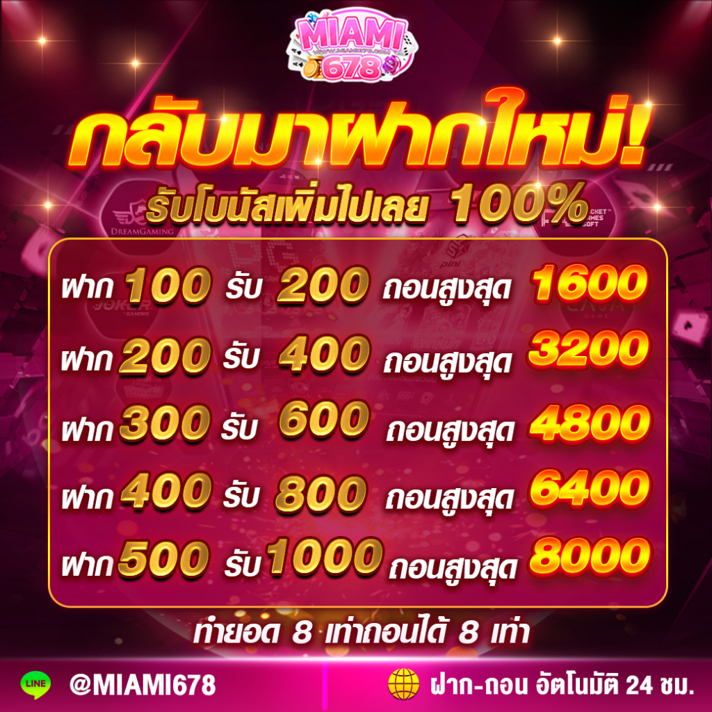 เว็บเกมออนไลน์ คาสิโนเบอร์ 1 รวมเกมสล็อต ไฮโล Poker ออนไลน์สด รวดเร็วมั่นคง