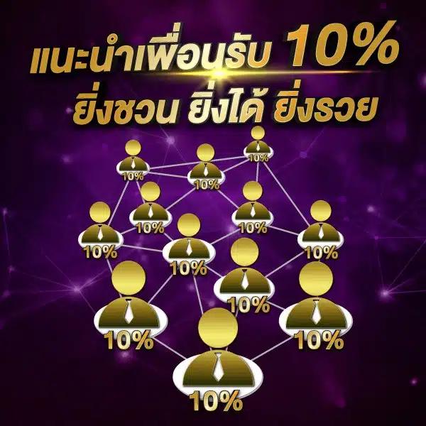 โปรแกรมบอล Goal วิเคราะห์แม่น ยิ่งเล่นได้ง่ายในคาสิโนออนไลน์