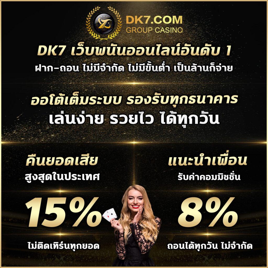 โปรโมชั่นพิเศษ สมัครสมาชิกใหม่ รับโบนัสฟรี 100 บาท ทดลองเล่น ไม่ต้องฝากก่อน
