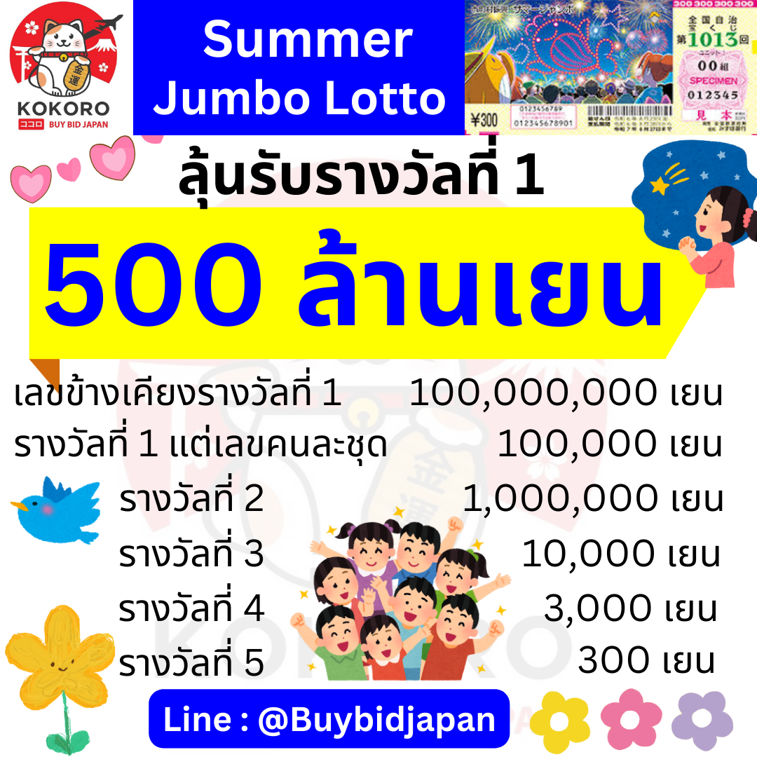 โอดินสล็อต888 เล่นง่าย ได้เงินจริง โปรโมชั่นน่าตื่นเต้นทุกวัน